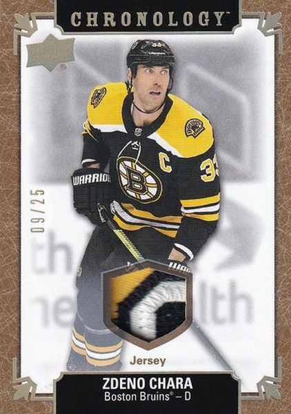 patch karta ZDENO CHÁRA 19-20 Chronology Patch /25